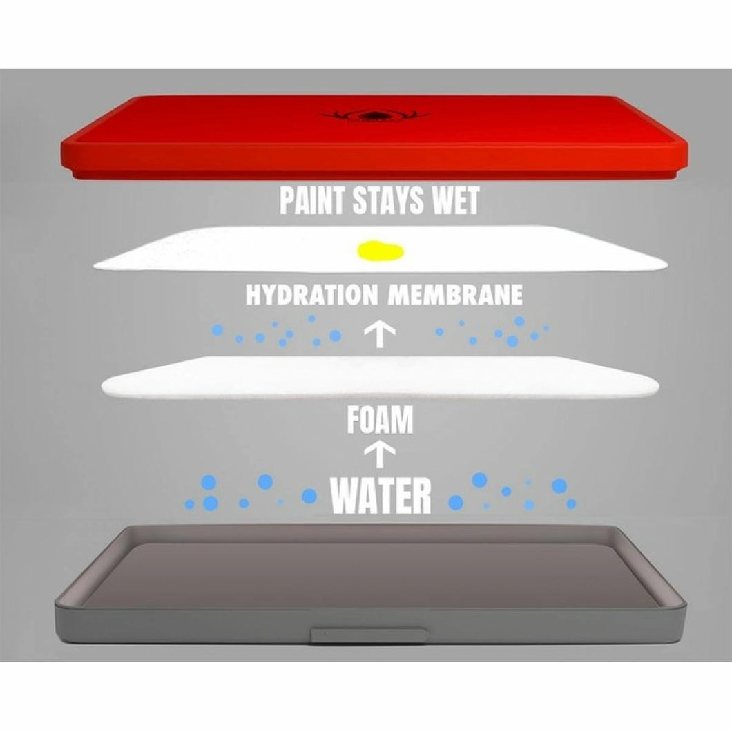 Everlasting Wet Palette - Redgrass PAINTER V2