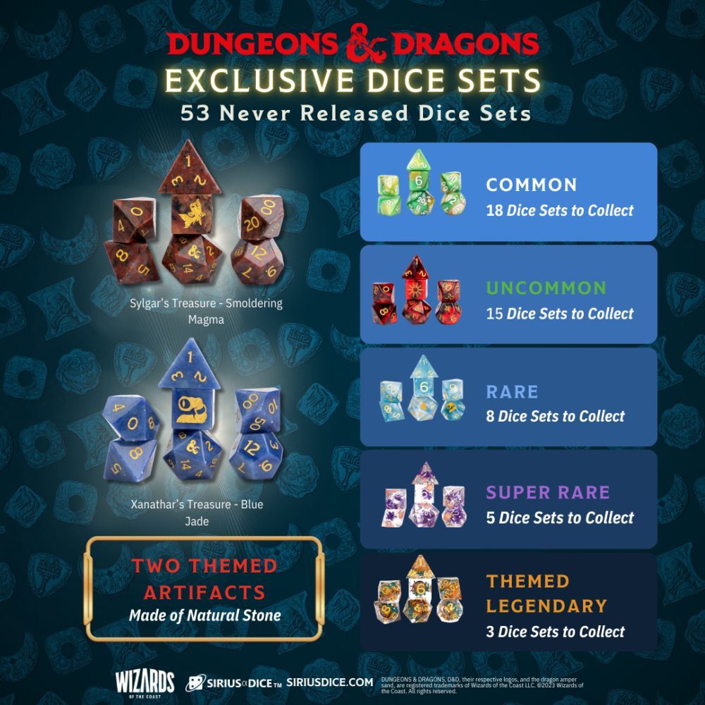 D&D Xanathar's Treasure Dice Blind Bag - Sirius Dice