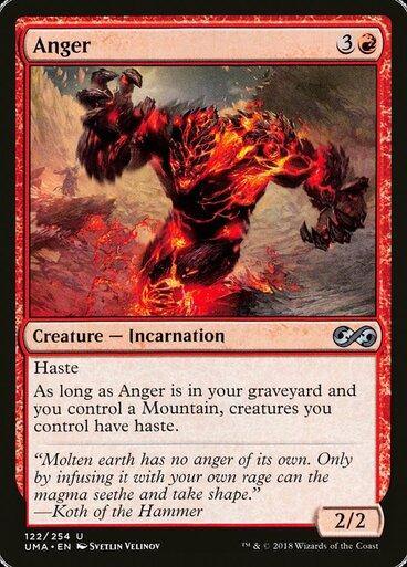 Anger - Mega Games Penrith